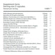 Phytonutrient 20 capsules