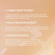 Antioxidant Face Gel