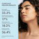 Herbal Toner Mist for Pore Tightening & Hydration with Green Tea & Chamomile
