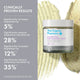 Flower Petal Deep Cleanser + Mask