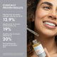 15% Stabilised Vitamin C Serum for Brightening & Collagen Boosting